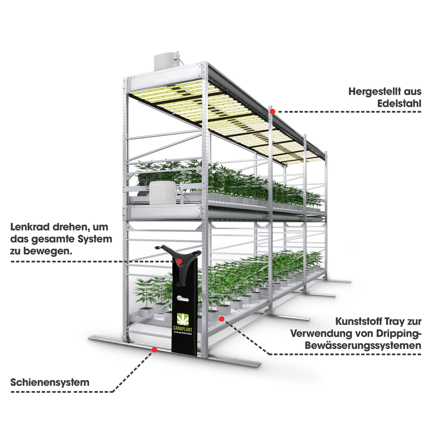 Canaplant Growing Rack all-in-one System