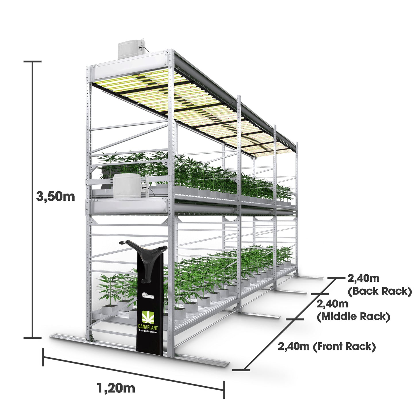 Canaplant Growing Rack all-in-one System